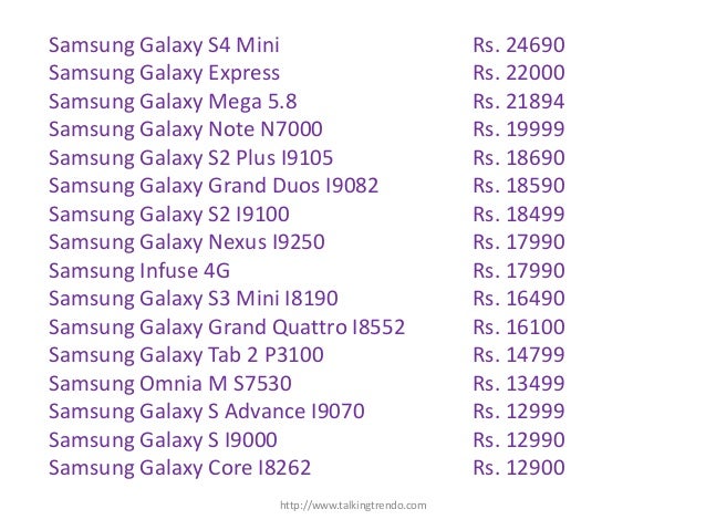Samsung Mobile Price List - Talking Trendo